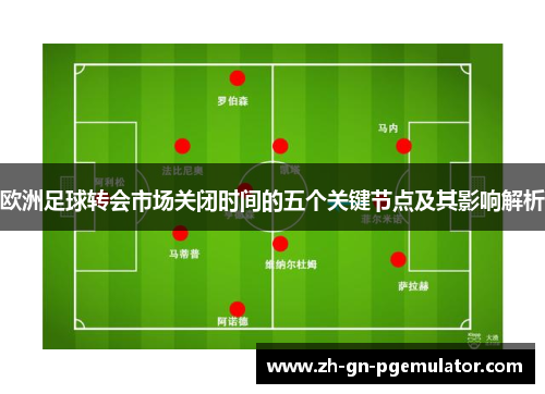 欧洲足球转会市场关闭时间的五个关键节点及其影响解析