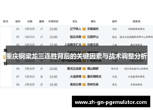 重庆铜梁龙三连胜背后的关键因素与战术调整分析