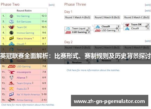 英冠联赛全面解析：比赛形式、赛制规则及历史背景探讨
