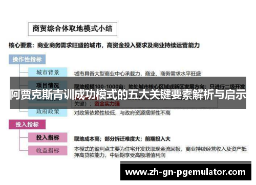 阿贾克斯青训成功模式的五大关键要素解析与启示