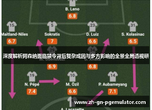 深度解析阿森纳面临禁令背后复杂成因与多方影响的全景全局透视研