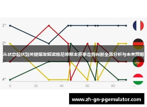 从状态起伏到关键爆发解读维尼修斯本赛季走势判断全面分析与未来预期