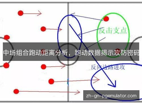 中场组合跑动距离分析，跑动数据揭示攻防密码