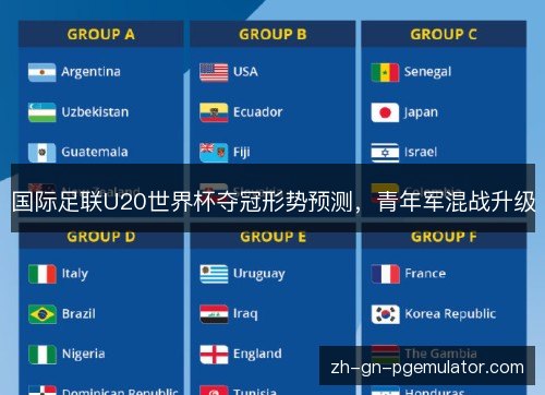 国际足联U20世界杯夺冠形势预测，青年军混战升级